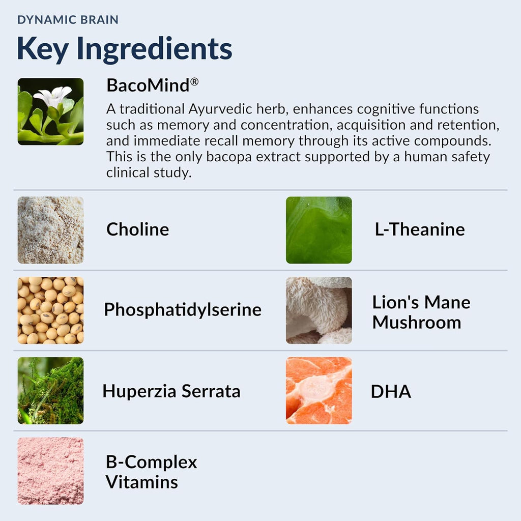 Stonehenge Health Dynamic Brain | Bacopa Supplement for Memory and Focus