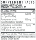 Biote DIM SGS+ Supplement, 60 Capsules | Hormone + Detox