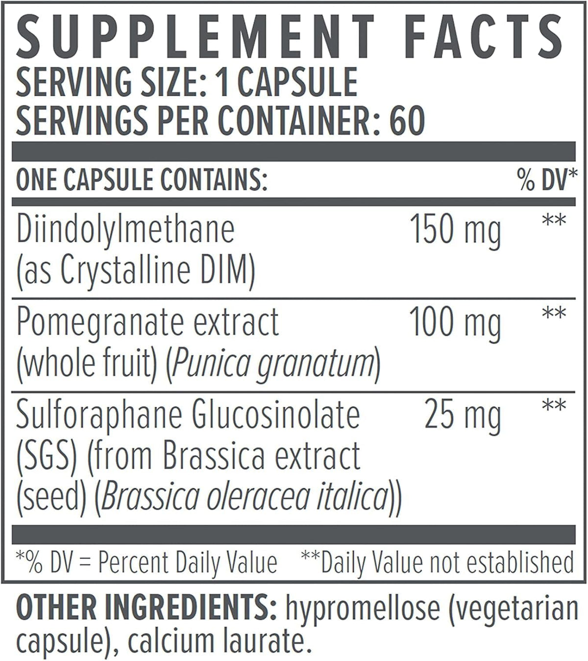 Biote DIM SGS+ Supplement, 60 Capsules | Hormone + Detox
