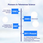 TA Sciences TA-65 100 Units – 30 Capsules