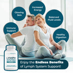 PUREHEALTH RESEARCH Lymph System Support Supplement - Lymphatic Drainage Supplement with Dandelion Extract, Cleavers, Burdock Powder - Reduce Swelling and Cleanse Lymph - 1 Bottle, Brown