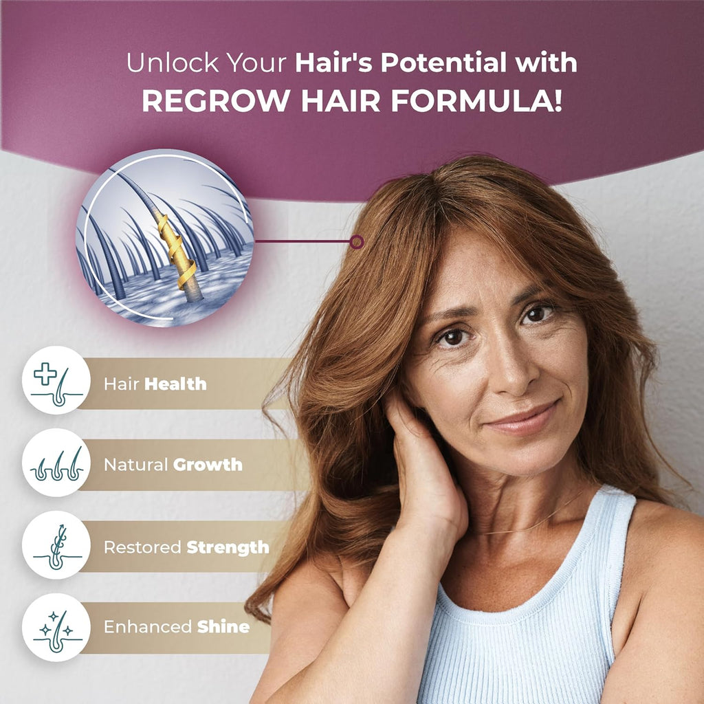 PUREHEALTH RESEARCH ReGrow - Hair Growth Vitamins - with Saw Palmetto, Biotin, Collagen, Zinc, Iron, Iodine, Selenium & More - Hair Supplements for Women & Men - 60 Capsules
