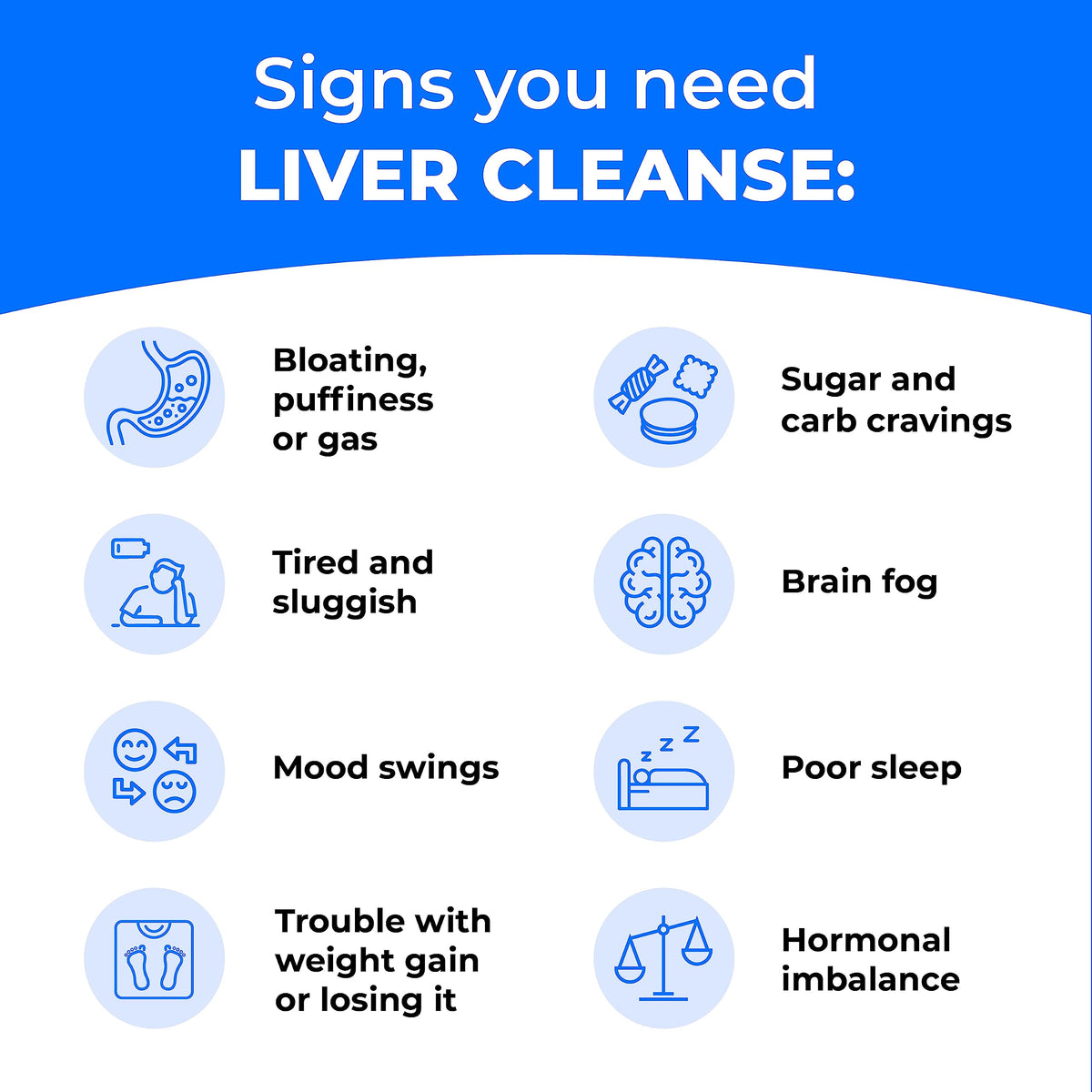 PUREHEALTH RESEARCH Liver Health – Liver Cleanse Detox & Repair