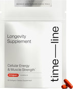 Timeline Mitopure Urolithin